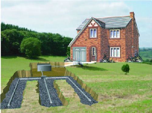 septic-tank