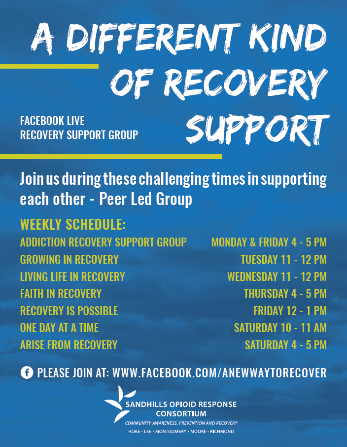 differnt kind of recovery